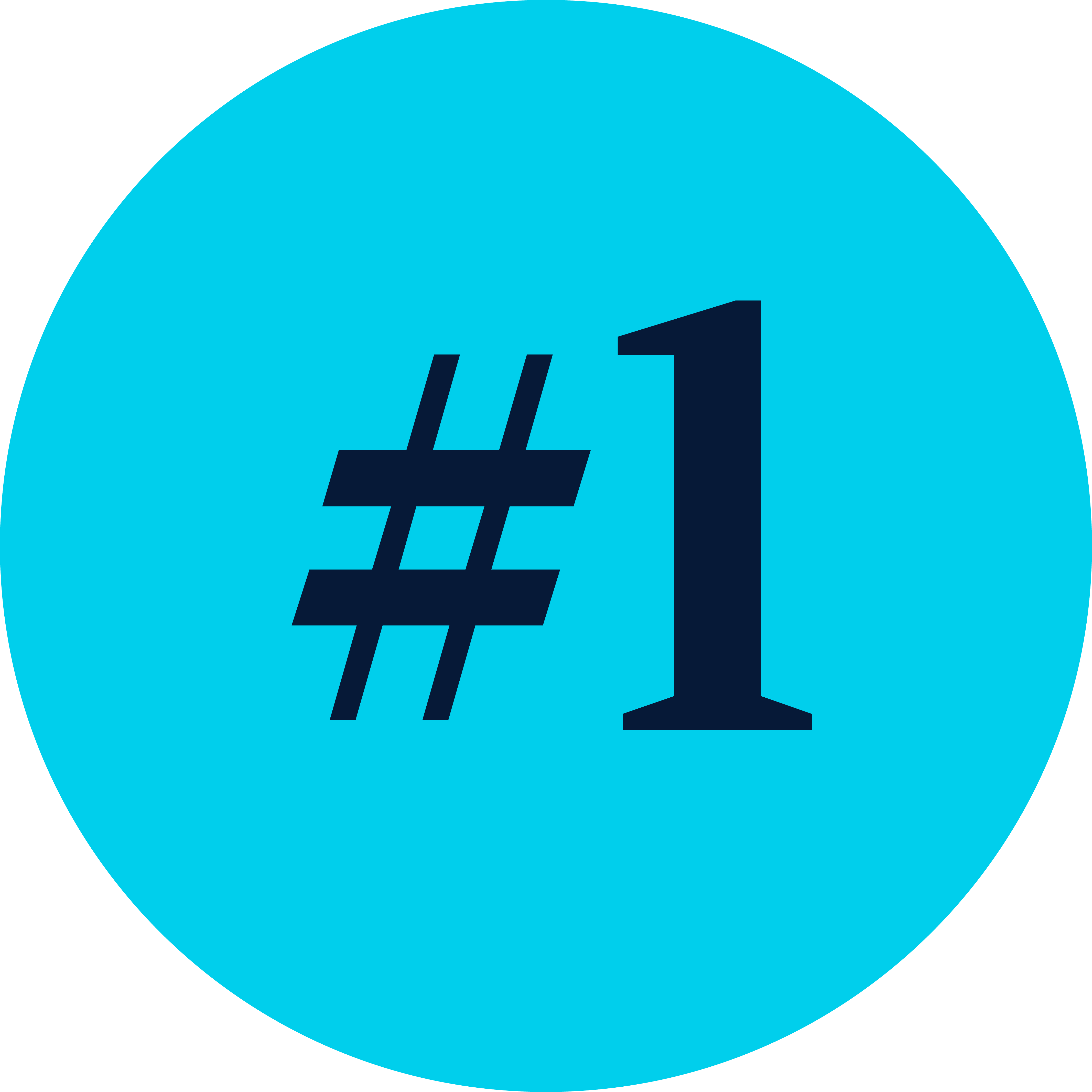 #1 Plan Sponsor Services