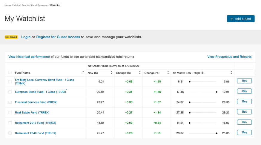 My Watchlist Screenshot showing list of funds added to a watchlist and their NAV, Change in $, Change in %, 12 Month Low - High, and the option to Buy